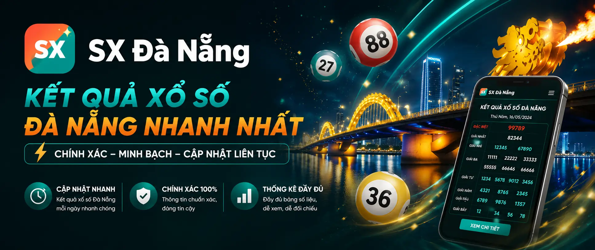 SX Đà Nẵng – kết quả xổ số Đà Nẵng nhanh nhất, chính xác, minh bạch, cập nhật liên tục